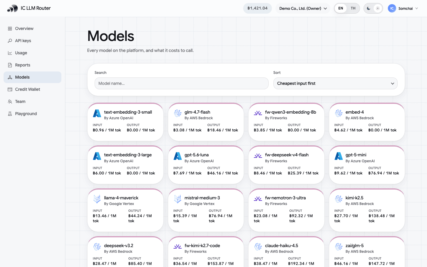 IC Lueur Ai Model Catalogue Preview